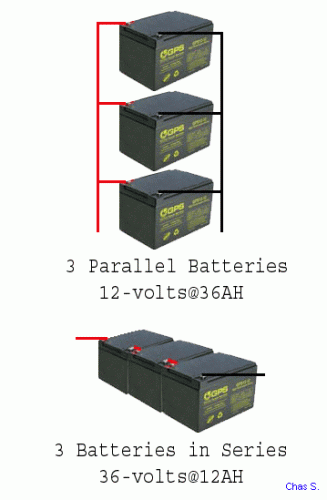 This is the way I have been connecting batteries for well lets just say a 
