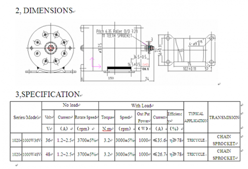 //visforvoltage.org/sites/default/files/u5404/spec.png)