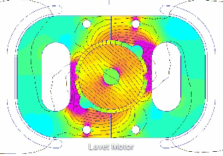 Animation Lavet Motor with Contour Lines.gif