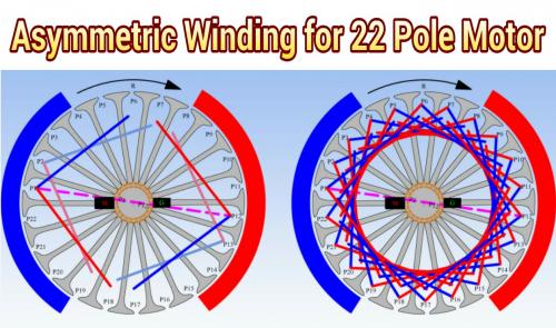 Asymmetric Winding for 22 Pole Motor.jpg