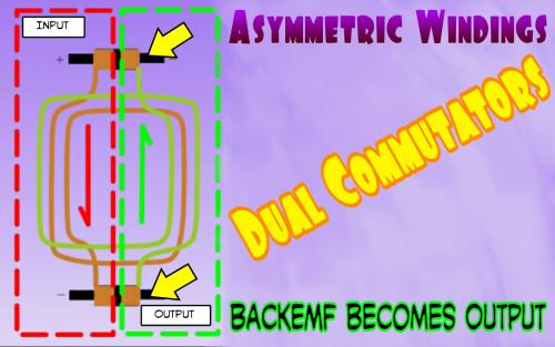 Asymmetric Windings with Dual Commutators.jpg