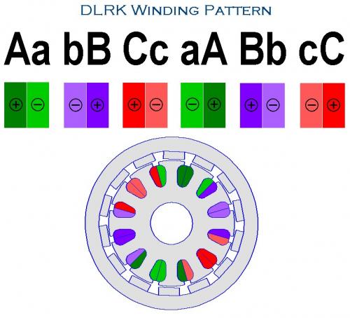 DLRK Winding Pattern AabBCcaABbcC.jpg