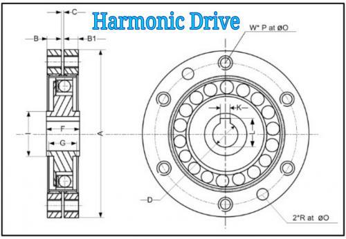 Harmonic Drive Technical Drawing.jpg