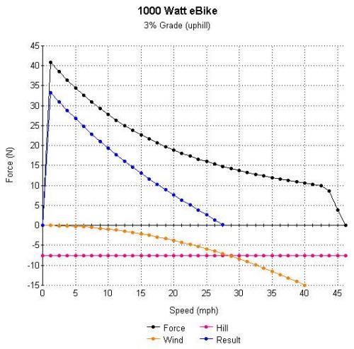 Hill Math - 1000W 3 Grade-1.jpg