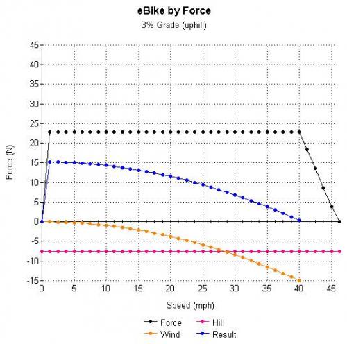 Hill Math - Force 3 Grade-1.jpg