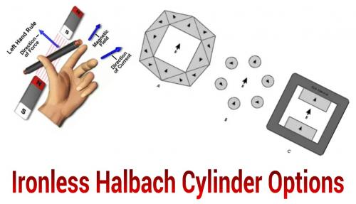 Ironless Halbach Cylinder Options.jpg