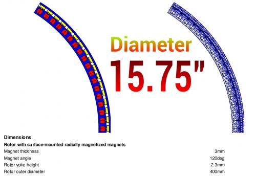 Large Diameter Motor (Diameter).jpg