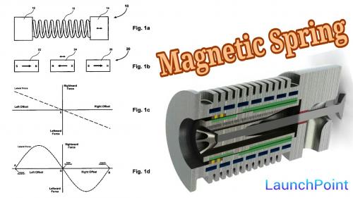 LaunchPoint Magnetic Spring.jpg