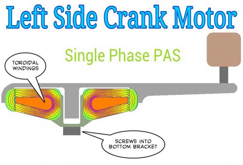 Left Side Crank Motor Single Phase PAS.jpg