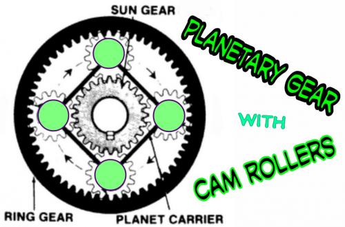 Planetary Gears with Cam Rollers.jpg