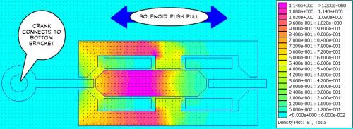 Push Pull Solenoid.jpg