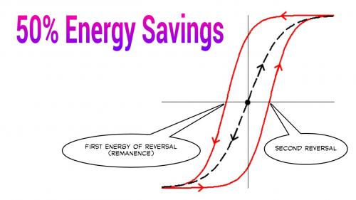 Remanence Energy Savings.jpg