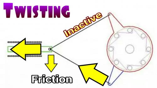 Twisting Causes Friction.jpg