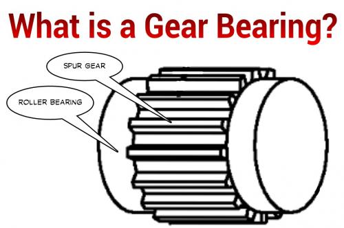 What is a Gear Bearing.jpg