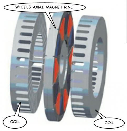 Wheels Axial Magnet Ring.jpg