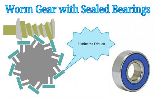 Worm Gear with Sealed Bearings.jpg