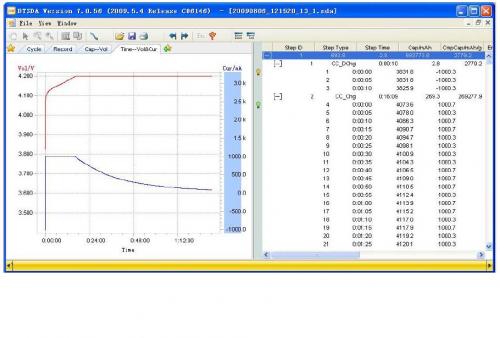 data analyzer.JPG