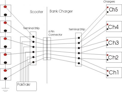 Simplified Bank Charger Wiring for 12 volt lead acid batteries