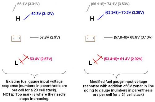 fuelgauge.jpg