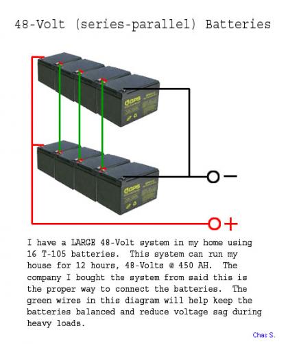 48_volt_batteries.jpg