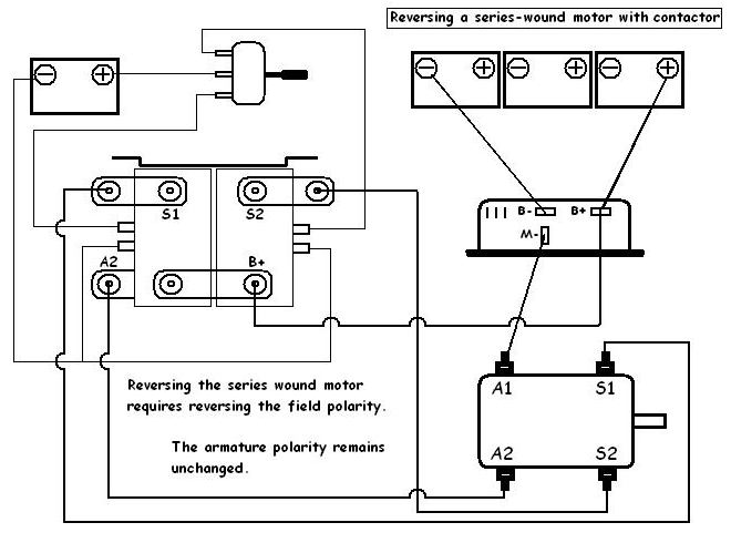 sevcon millipak controller wiring diagram