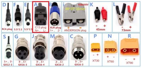 Battery Charger problems | V is for Voltage electric vehicle forum