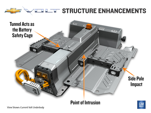 Volt_Structure_Enhancement-web.jpg