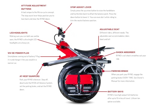 The RYNO Micro Cycle now available for pre order V is for Voltage electric vehicle forum