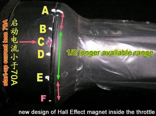 new design of Hall Effect magnet inside the throttle.JPG