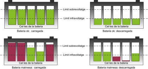 bateria vectrix malmesa_0.jpg