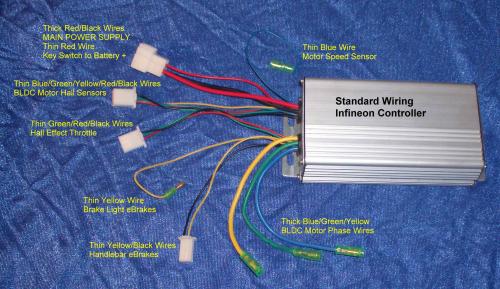 Help with wiring 72v controller | V is for Voltage electric vehicle forum