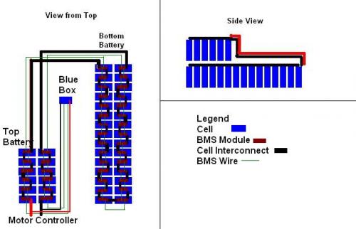 Vectrix battery layout.JPG
