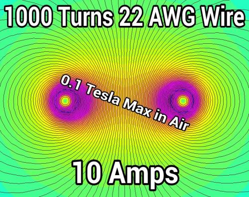 1000 Turns 22 AWG Wire at 10 Amps.jpg