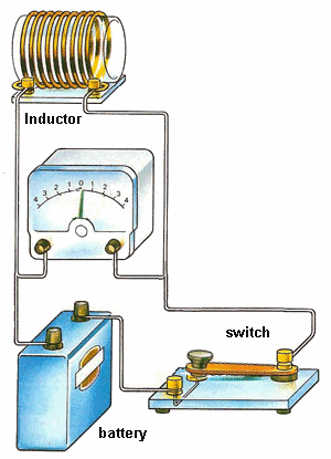 Animation - How Inductors Switch Voltage Polarity.gif