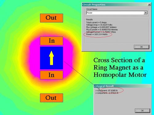 Circular Magnet Cross Section.jpg
