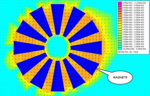 Circular Magnets.jpg