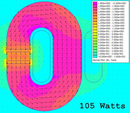 Coil Magnetic Flux.jpg