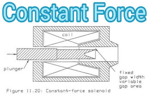 Constant Force Solenoid.jpg