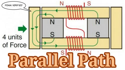 FEMM Verified Parallel Path.jpg