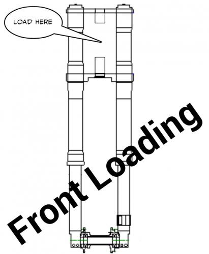 Front Loading Triple Tree.jpg