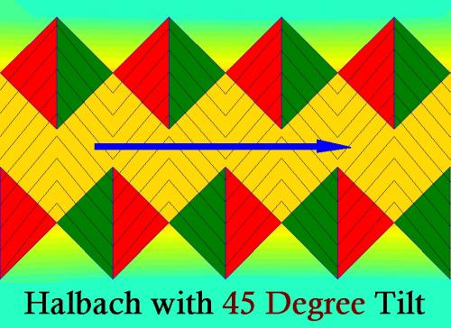 Halbach with 45 Degree Tilt.jpg
