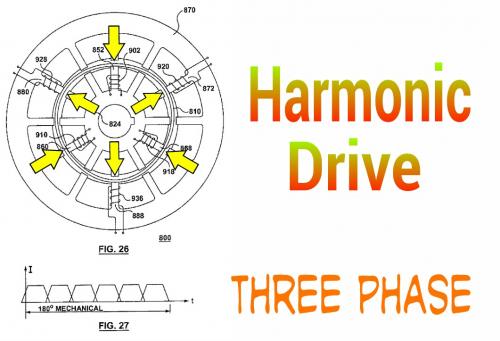 Harmonic Drive Three Phase Power.jpg