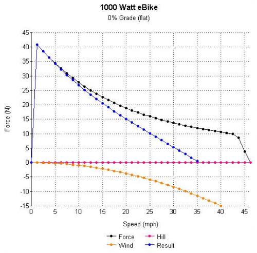 Hill Math - 1000W 0 Grade-1.jpg