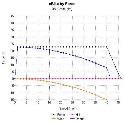 Hill Math - Force 0 Grade-1.jpg