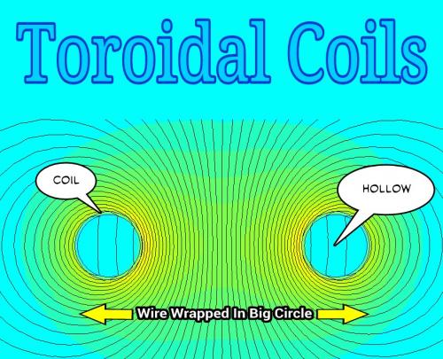 Hollow Coils for a Toroidal.jpg