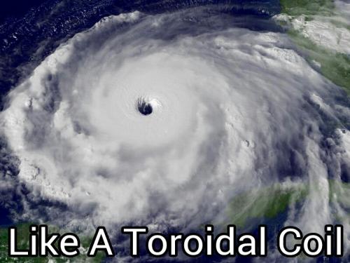 Hurricane like a Toroidal Coil.jpg