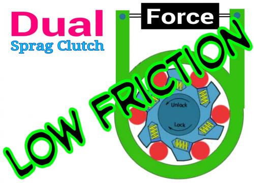 Low Friction Dual Sprag Clutch.jpg