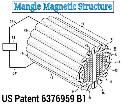 Mangle Magnetic Patent.jpg