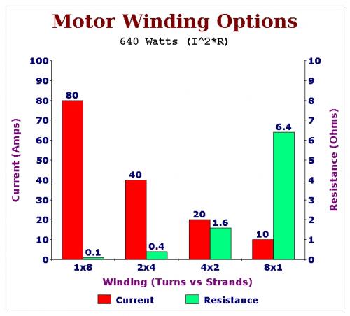 Motor Winding Options.jpg