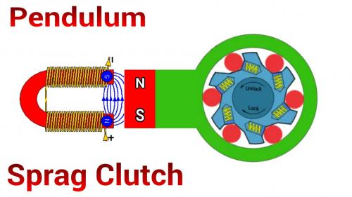 Pendulum Sprag Clutch.jpg